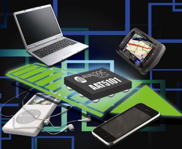 D類電子產(chǎn)品 消費電子的新浪潮與未來展望