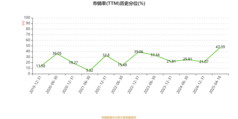 哈爾濱電氣2024年年報解析 凈利潤飆升193%，派息提振市場信心